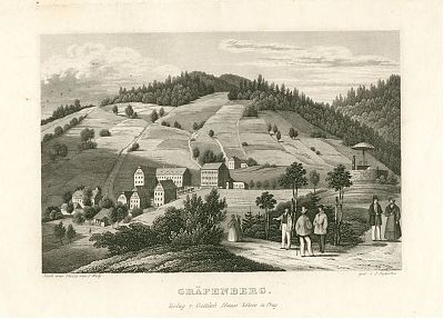 Graefenberg - Schlesien